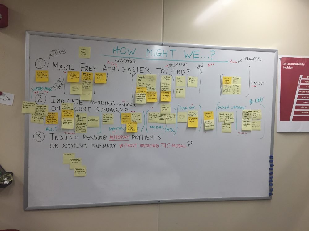 Whiteboard of How Might We questions covered in sticky notes