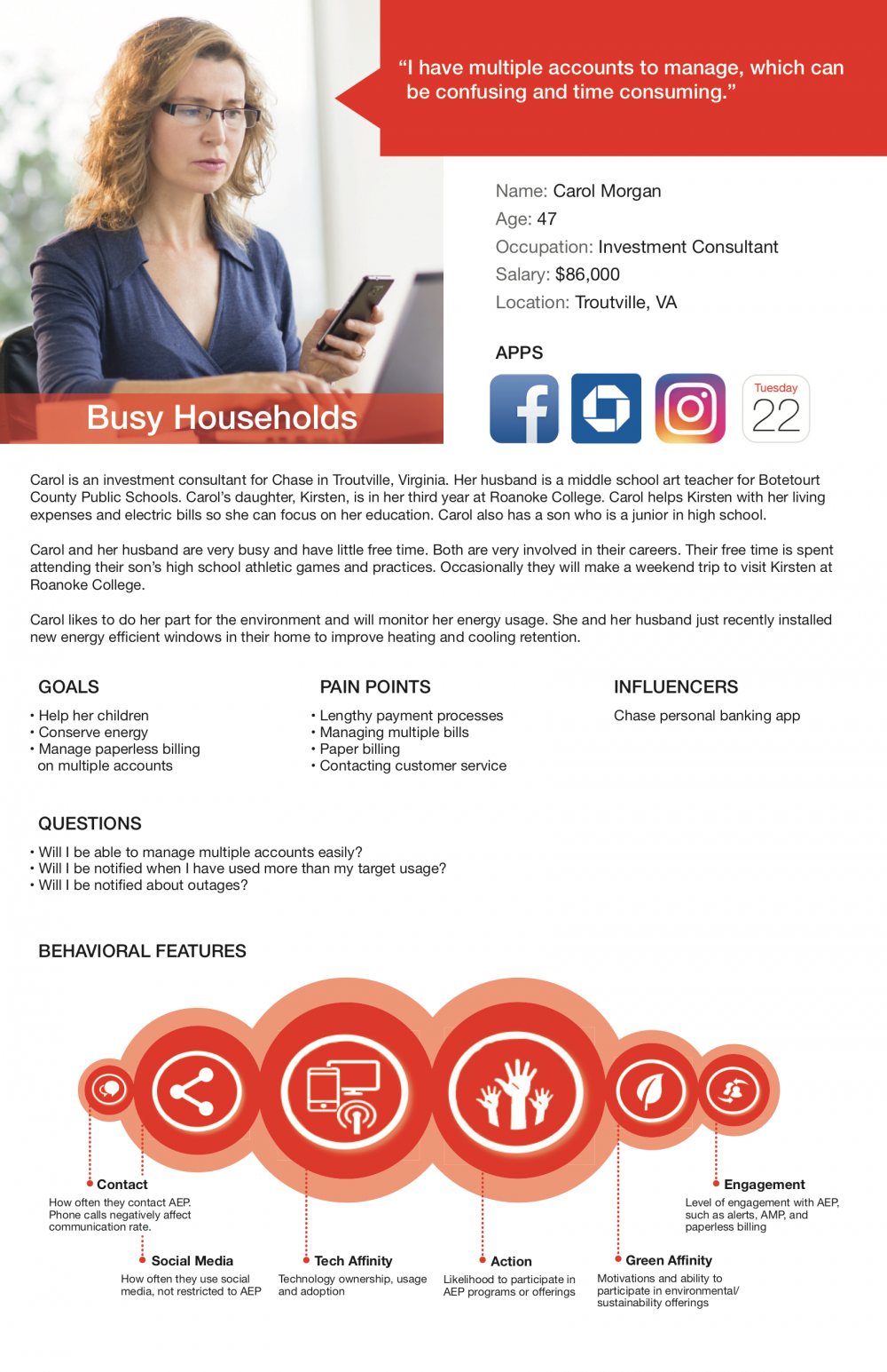 Persona sheet: Busy Households — Carol Morgan, investment consultant, with goals, pain points, apps and behavioral traits