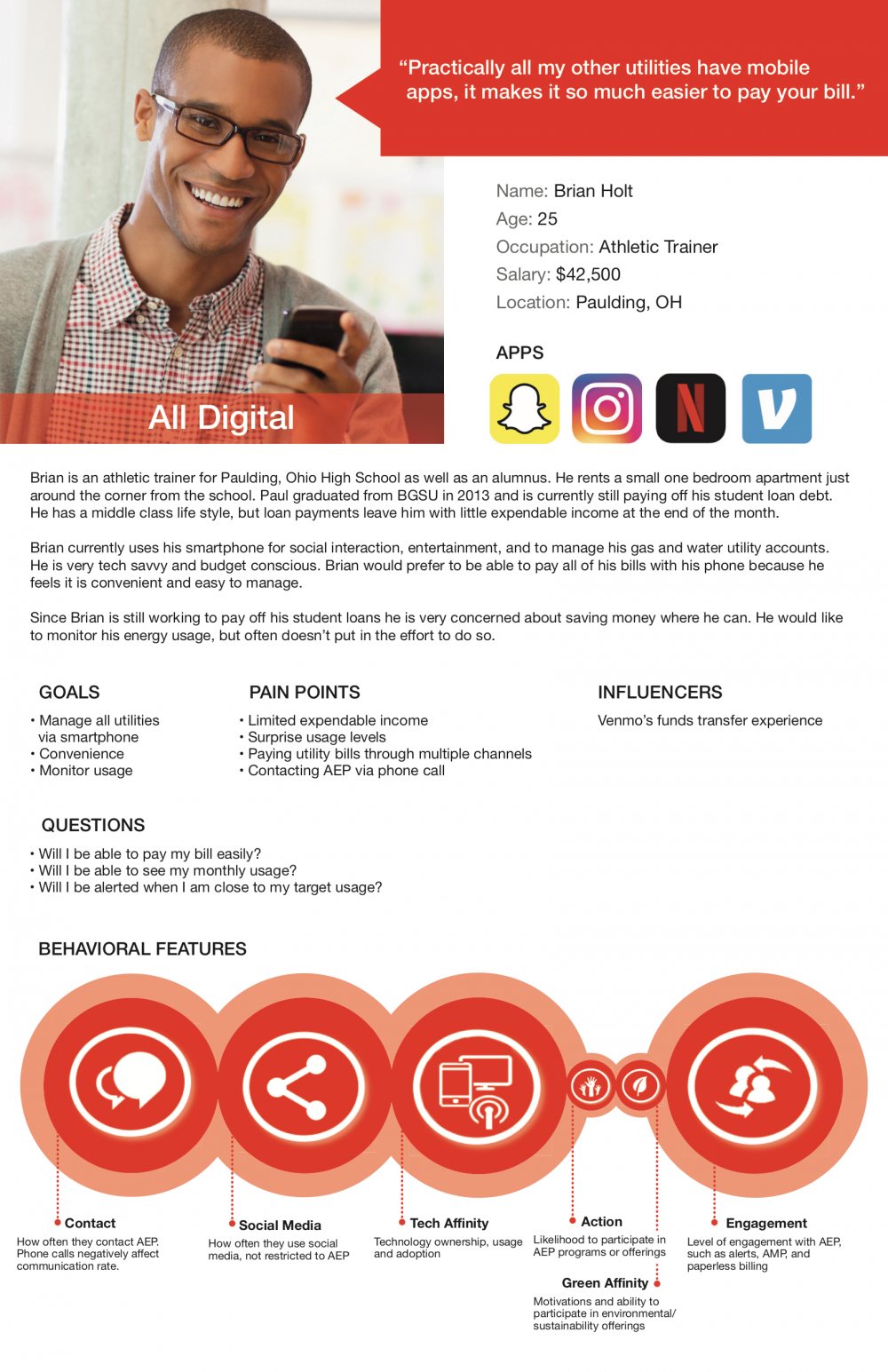 Persona sheet: All Digital — Brian Holt, athletic trainer, with goals, pain points, apps and behavioral traits