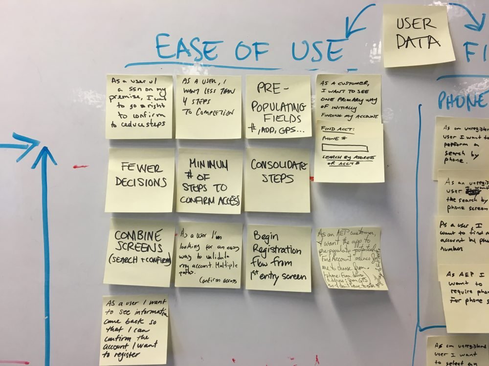 Ease-of-use user stories on sticky notes: fewer decisions, minimum steps, pre-populated fields
